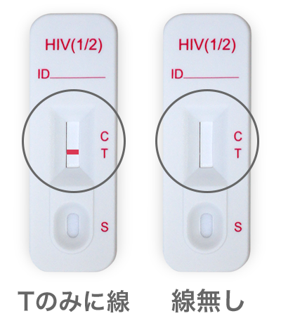 Tのみに線もしくは線無し