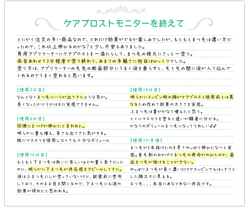 ケアプロストのモニターからの商品使用感想